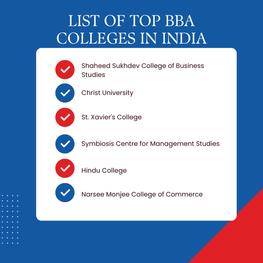 Top BBA College in India Direct Admission 2025