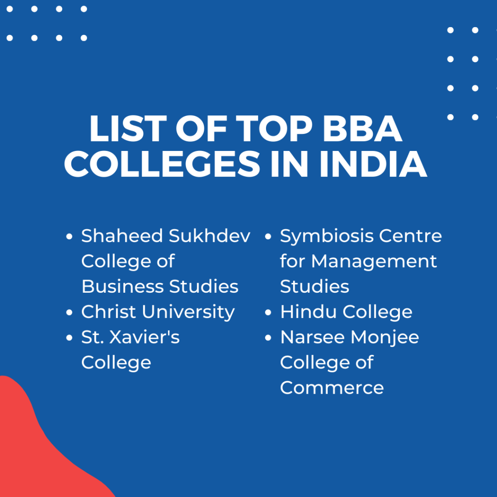 Top BBA Colleges in Bangalore BBA Direct Admission