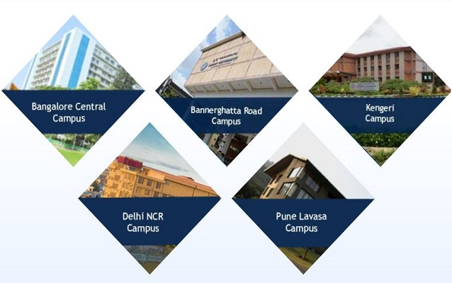 Christ University Admission Without Entrance 2025.